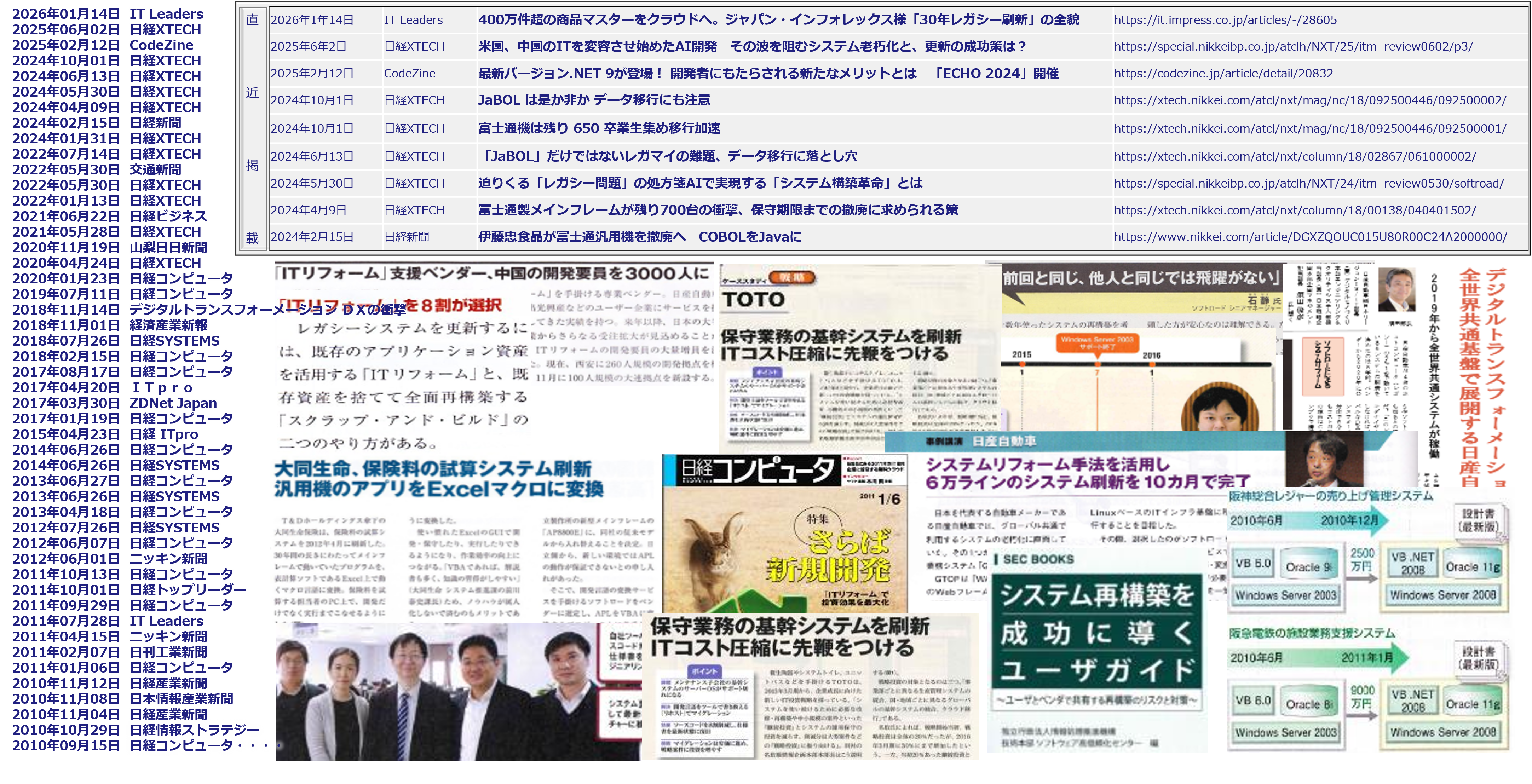 メディア記事